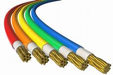 Electrical Cables