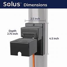 Etl Poles