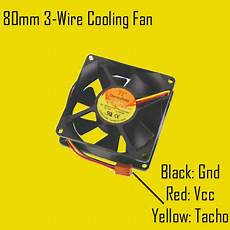 Fan With Wire