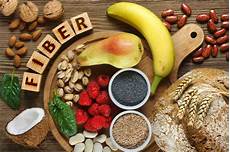 Fiber