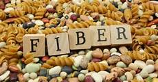 Fiber