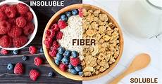 Fiber