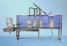 Filling Machineries