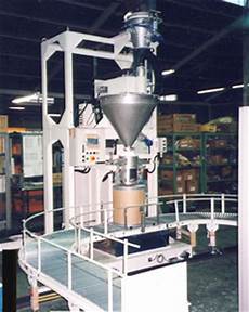 Filling Unit