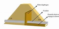 Filter Diaphragm