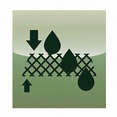 Filtration Interlinings