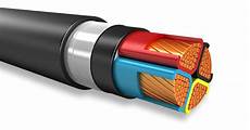 Fire Resistant Cables