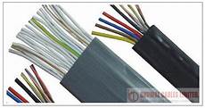Flat Cables