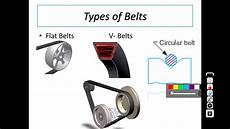 Flat V Belts
