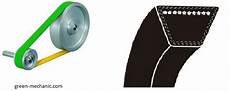 Flat V Belts