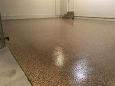 Floor Coating