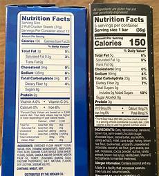 Food Labels