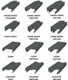 Frame Profiles