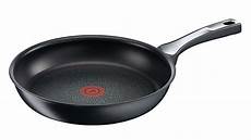 Frying Pans