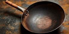 Frying Pans