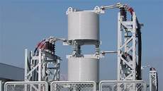 Furnace Reactors