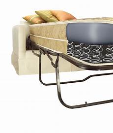 Furniture Components