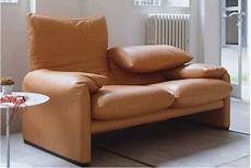 Furniture Mechanism
