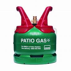 Gas Bottle