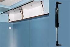 Gas Springs For Furniture