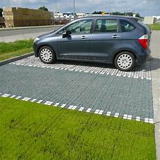 Grass Protection Grids