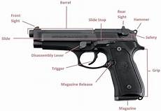 Gun Spare Part