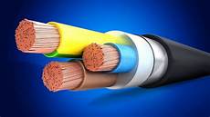 Halogen Free Cables