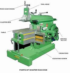 Horizontal Label Machines