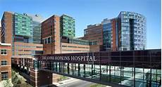 Hospitals