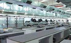 Hotel Bathroom And Kitchen Equipments