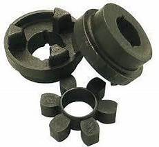 Hrc Coupling