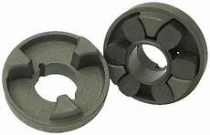 Hrc Coupling