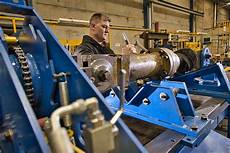 Hydraulic Cylinder Class