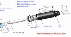Hydraulic Cylinder Components