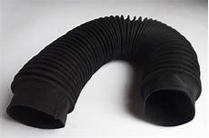 Hydraulic Cylinder Covers