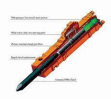 Hydraulic Hammer