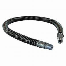 Hydraulic Hoses