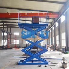 Hydraulic Platforms