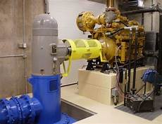 Industrial Pumps