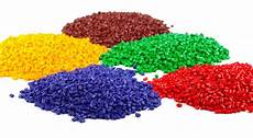 Injection Product Raw Material