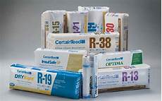 Insulation Products