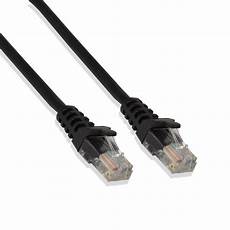 Lan Cable