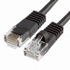 Lan Cables