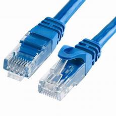 Lan Cables