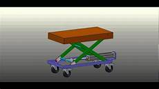 Lifting Mechanism For Chairs