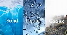 Liquid And Solid