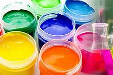 Liquid Basic Dyes