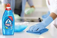 Liquid Dishwashing