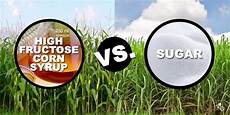 Liquid-Fructose Corn Syrup