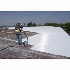 Liquid Heat Insulation